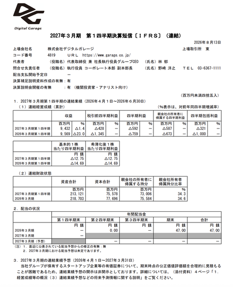 デジタルガレージ 2027年3月期第1四半期決算