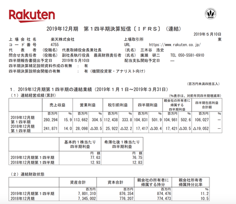 スクリーンショット 2019-05-10 16.55.46