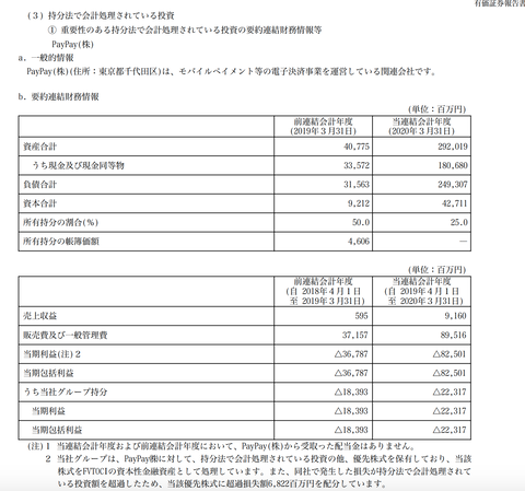 スクリーンショット 2020-06-22 17.18.51