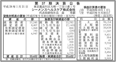 シーメンスヘルスケア決算