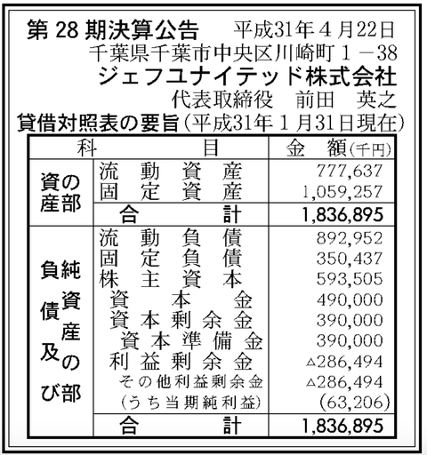スクリーンショット 2019-04-21 23.08.55
