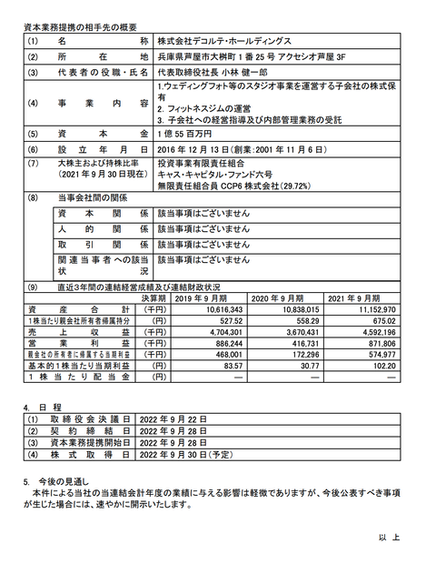 スクリーンショット 2022-09-28 15.03.25