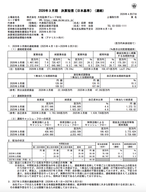 大和証券グループ本社 2026年3月期通期決算