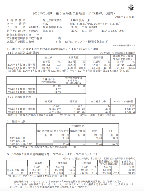 スクリーンショット 2025-07-31 13.19.42