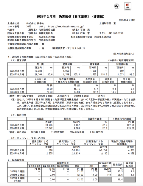 スクリーンショット 2025-04-15 15.42.23