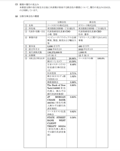 スクリーンショット 2021-12-27 20.45.44