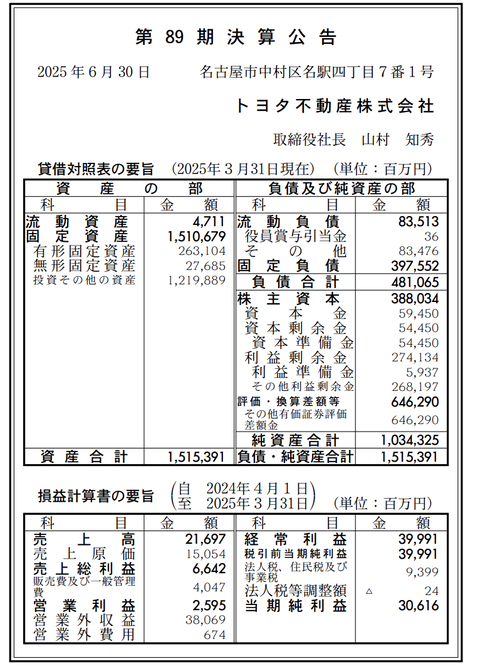 スクリーンショット 2025-07-01 10.44.22