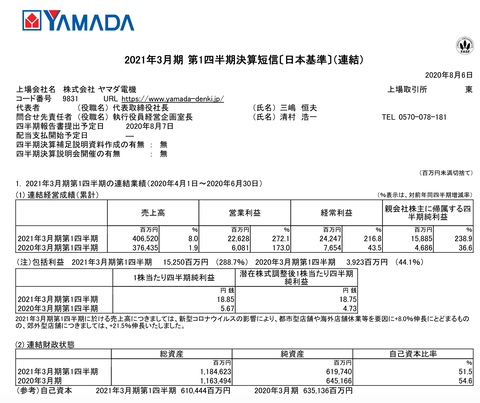 電機 2021 ヤマダ 決算 セール