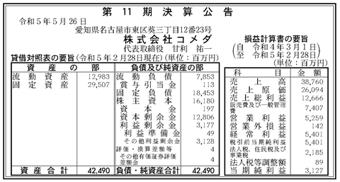 スクリーンショット 2023-05-26 9.32.46