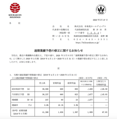 スクリーンショット 2020-05-27 19.57.49