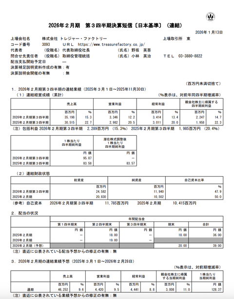 トレジャー・ファクトリー 2026年2月期第3四半期決算