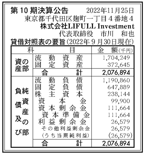 スクリーンショット 2022-11-25 9.29.30