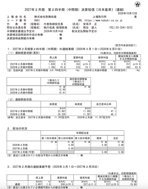 歌舞伎座 2027年2月期第2四半期決算