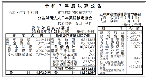 公益財団法人日本英語検定協会 決算公告（令和7年度）