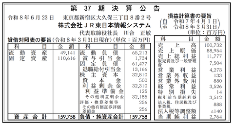 JR東日本情報システム 決算公告（第37期）