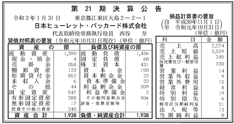 スクリーンショット 2020-01-31 9.43.01