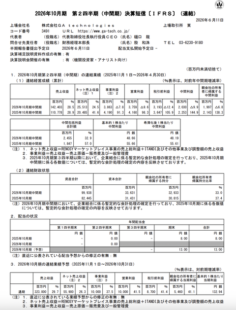GA technologies 2026年10月期第2四半期決算