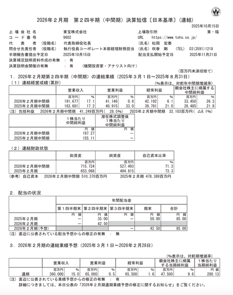 東宝 2026年2月期第2四半期決算