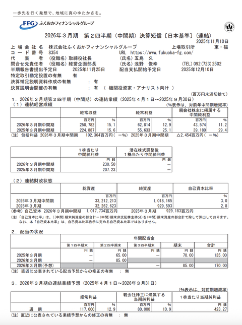 ふくおかフィナンシャルグループ 2026年3月期第2四半期決算