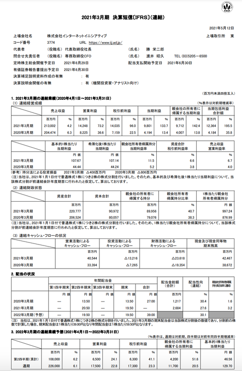 スクリーンショット 2021-05-12 12.01.52