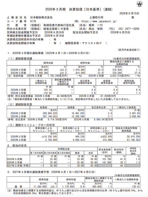 日本郵政 2026年3月期通期決算
