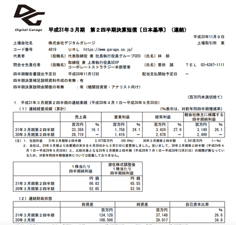 スクリーンショット 2018-11-13 9.33.46