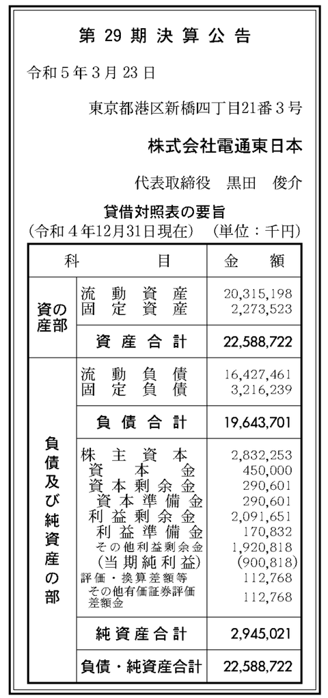 スクリーンショット 2023-03-23 10.14.15