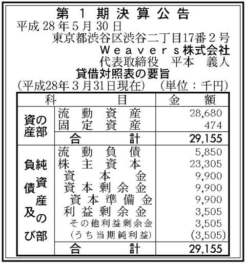 Weavers株式会社