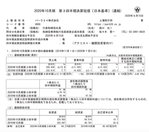 スクリーンショット 2020-09-16 1.44.13