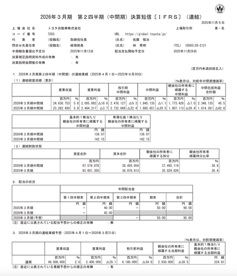 トヨタ自動車 2026年3月期第2四半期決算
