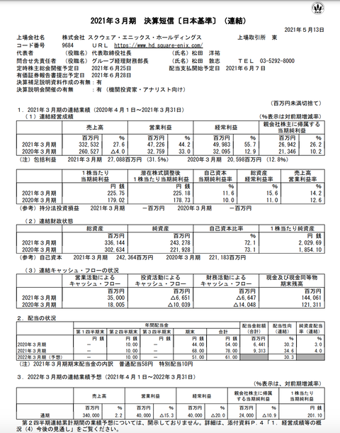 スクリーンショット 2021-05-20 21.06.38