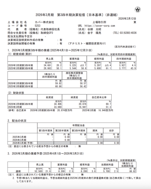 カバー 2026年3月期第3四半期決算