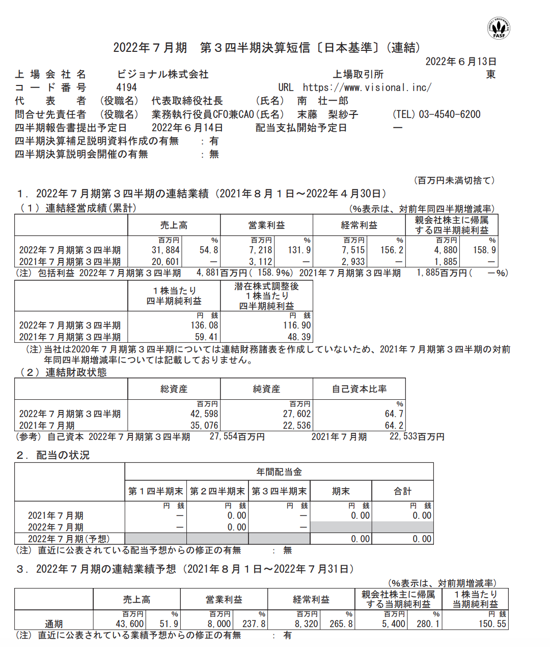 官報ブログ
