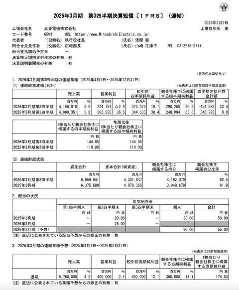 三菱電機 2026年3月期第3四半期決算