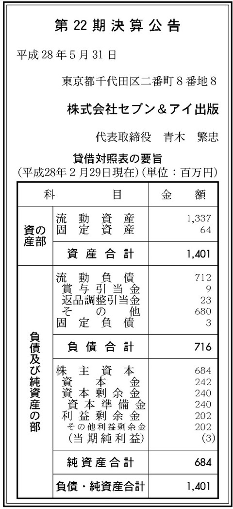 セブン&アイ出版決算