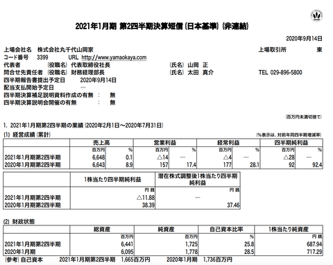 スクリーンショット 2020-09-15 8.50.42