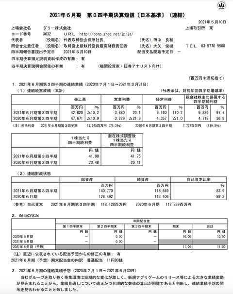 スクリーンショット 2021-05-10 15.06.28
