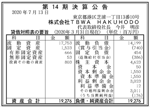 スクリーンショット 2020-07-13 8.44.38