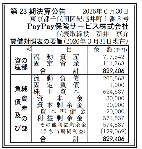 PayPay保険サービス 決算公告（第23期）