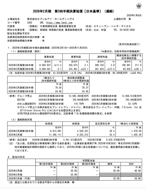セブン＆アイ・ホールディングス 2026年2月期第3四半期決算