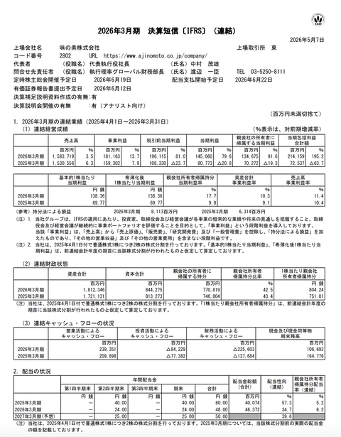 味の素 2026年3月期通期決算