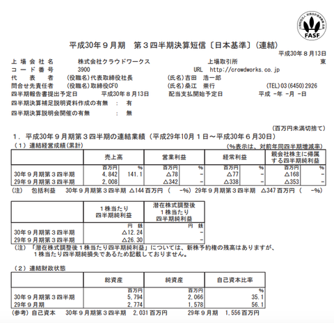スクリーンショット 2018-08-14 11.38.28