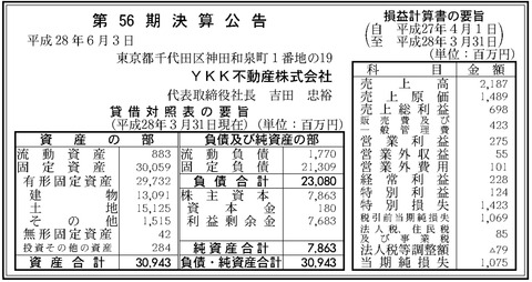 YKK不動産決算