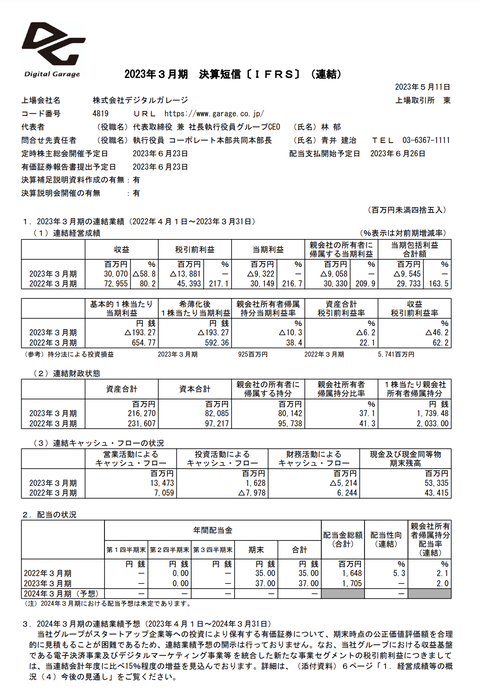 スクリーンショット 2023-05-12 12.08.38