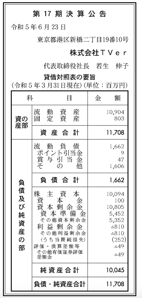 スクリーンショット 2023-08-16 9.20.51
