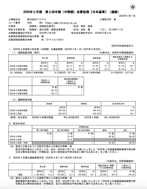 フジクラ 2026年3月期第2四半期決算