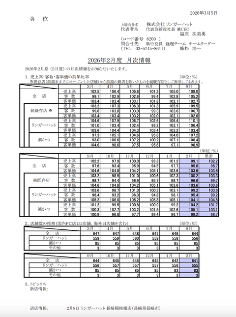リンガーハット 月次業績（2026年2月度）