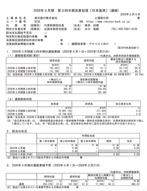 楽天銀行 2026年3月期第3四半期決算