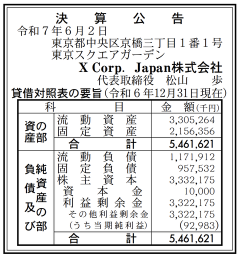 X Corp.Japan 決算公告（2024年12月期）