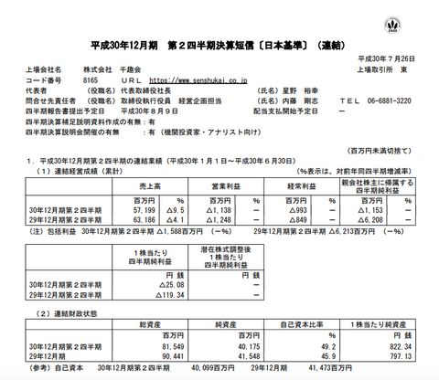スクリーンショット 2018-07-26 17.43.47